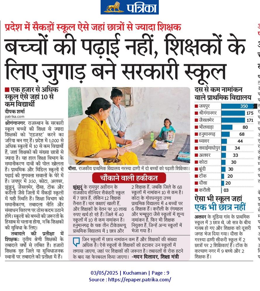 sharmaisonline's tweet photo. शिक्षामंत्री जी ... प्राइमरी स्कूलों में प्रबंधन भी प्राइमरी लेवल का @madandilawar @RajCMO @rpbreakingnews @amitvajpayee @pankaj07081976 https://t.co/xbeOAjT23W