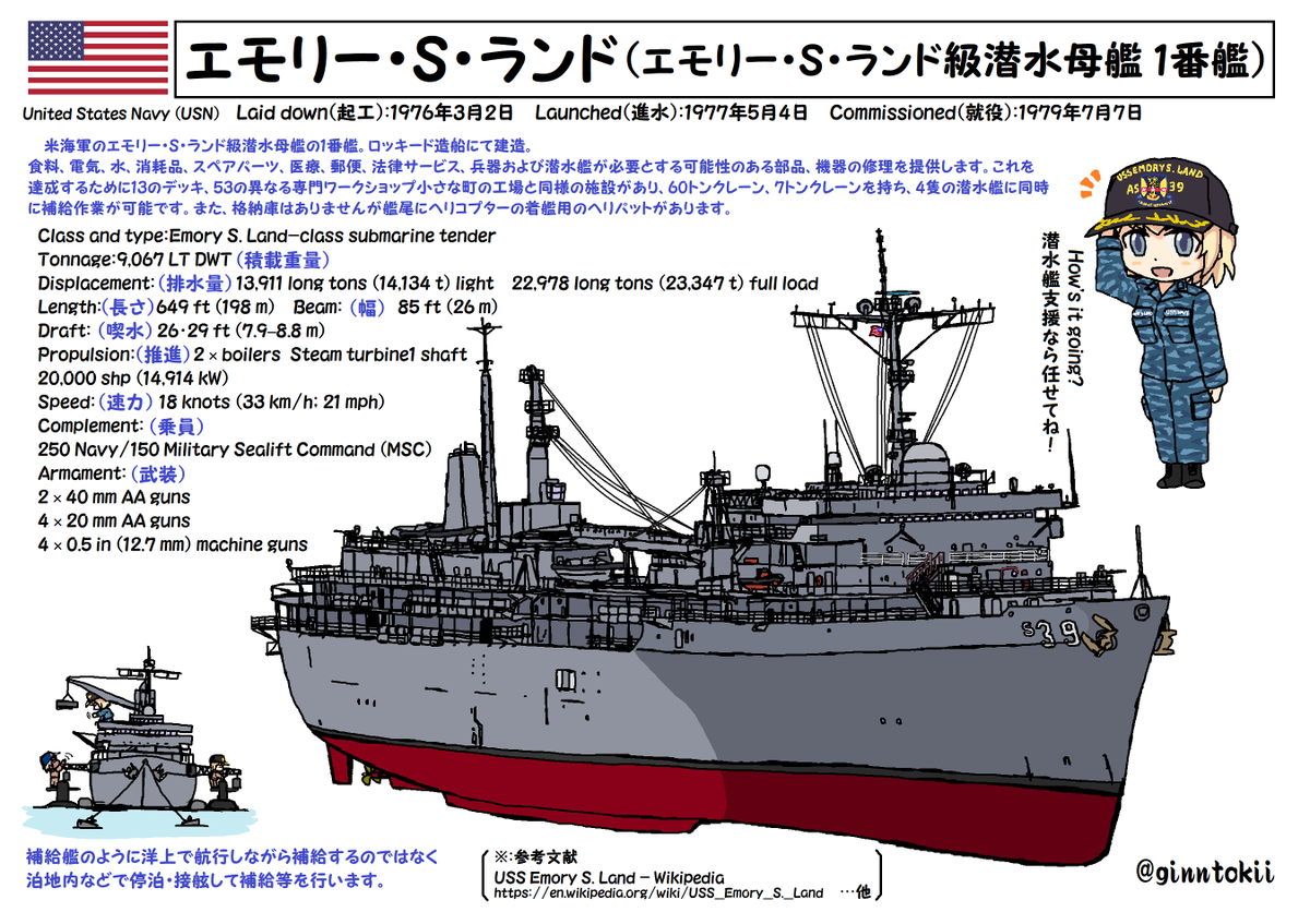 🎺おはようございます
日曜日の朝です🌅

今日、5月4日は
#日本海軍
軽巡洋艦「#木曾」竣工日
大正10年(1921年)

駆逐艦「#海風」起工日
昭和10年(1935年)

米潜水母艦「#エモリー・S・ランド」進水日
昭和52年(1977年)

5月4日
#504の日
SS-504
潜水艦「#けんりゅう」
#海上自衛隊
/(‾▽‾) #艦これ 