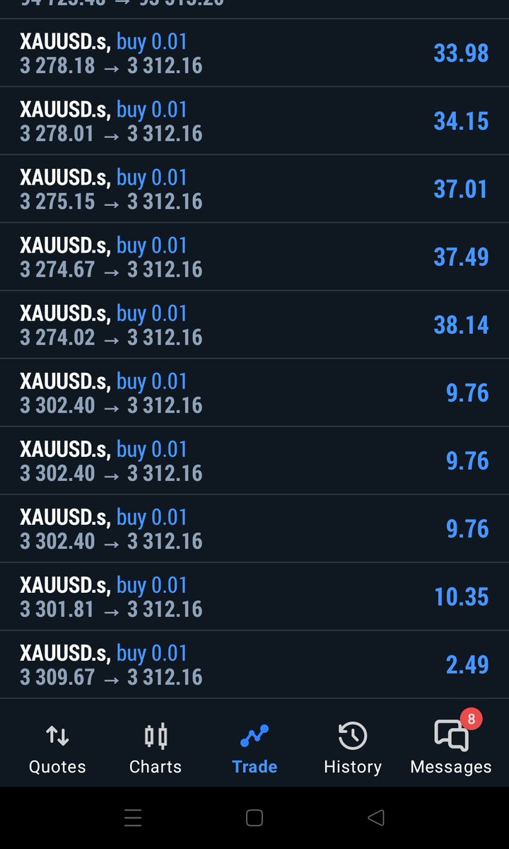 NESHBabu MITHICAN tweet media