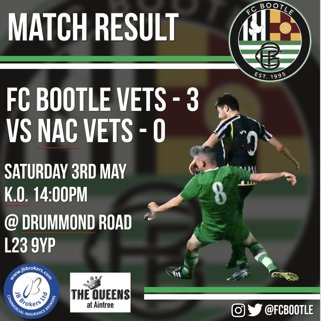 A great win against our local rivals <a href="/NacVets/">Nac Vets</a> who we wish well in their final next week.

Too many people to pick out but man of the match goes to John Hastings 💚

#forzafcbootle💚💚💚