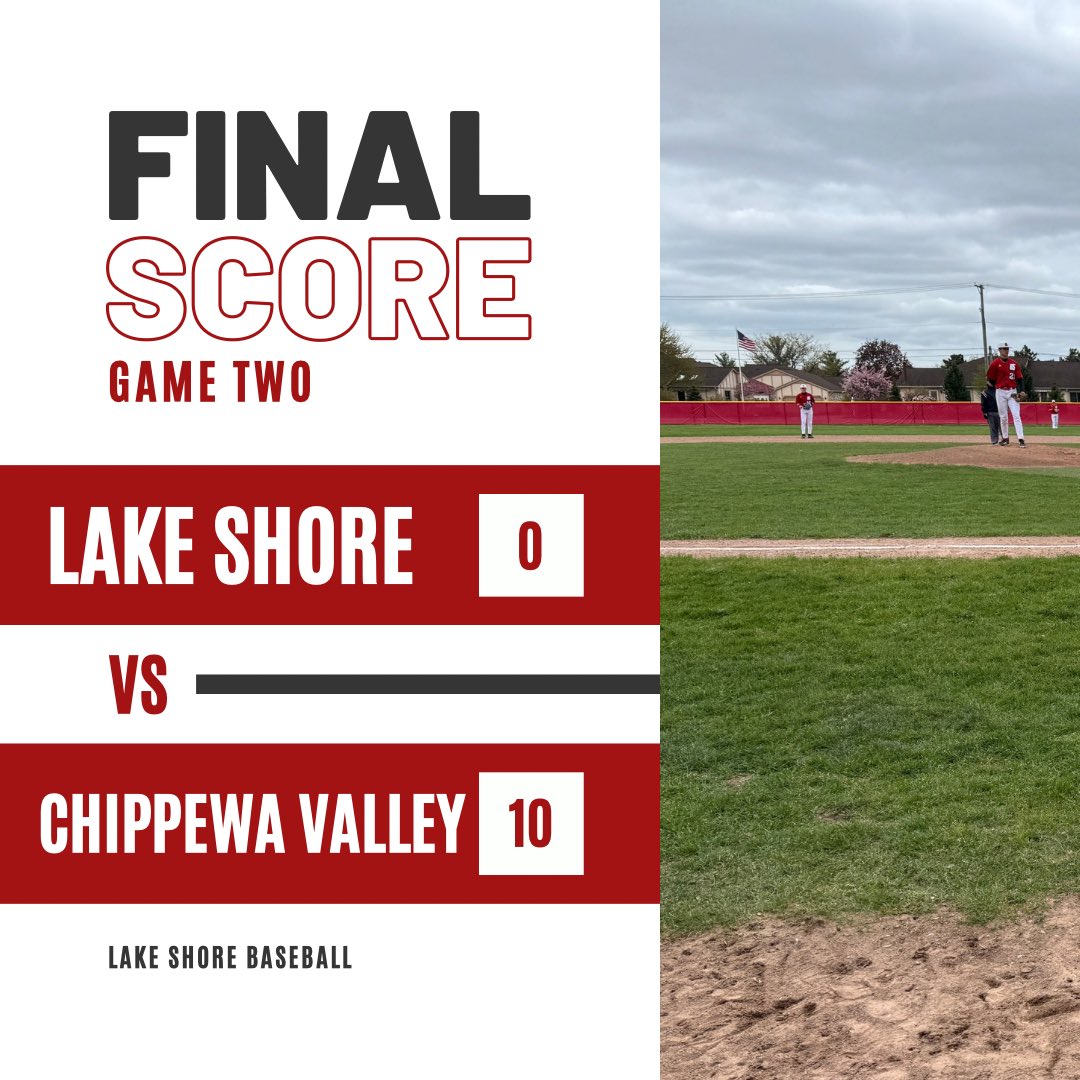 Lake Shore Baseball (@shorianbaseball) on Twitter photo Doubleheader Split vs. Chippewa Valley
Took game one with solid team play and strong execution, but came up short in game two.
<a href="/_aidanbennett_/">Aidan Bennett</a> | 4.2 IP | 3 H | 1 ER | 4 K’s
<a href="/StevenLikins/">Steven Likins</a> | 2 - 2 | HR | 4 RBI’s
<a href="/Cam_Whitcher/">Cameron</a> | 1 - 3 | 2 RBI’s Doubleheader Split vs. Chippewa Valley
Took game one with solid team play and strong execution, but came up short in game two.
<a href="/_aidanbennett_/">Aidan Bennett</a> | 4.2 IP | 3 H | 1 ER | 4 K’s
<a href="/StevenLikins/">Steven Likins</a> | 2 - 2 | HR | 4 RBI’s
<a href="/Cam_Whitcher/">Cameron</a> | 1 - 3 | 2 RBI’s