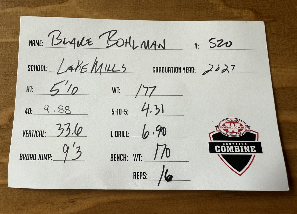 Had a great time at the WFCA combine today.  Thanks to <a href="/CoachHuber02/">Tyler Huber</a> for helping us. Thanks to everyone who put the event on.