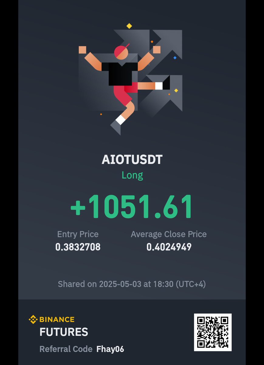 shortsqueezehr's tweet photo. Recent private group profits #AIOT
We will see Alts season Q3 &Q4 so I feel most of the alts are at the bottom
Join my free channel https://t.co/OzR0qLpFsw
#BTC #ETH #Binance #Baybit #Crypto https://t.co/uvB2OeItnD