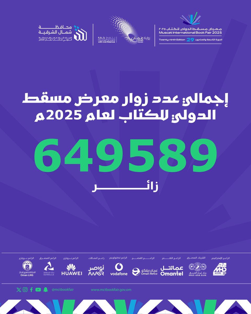 mctbookfair's tweet image. شهد #معرض_مسقط_الدولي_للكتاب 2025 إقبالًا واسعًا حيث بلغ عدد الزوار 649,589 زائرًا.
وهو ما يعكس المكانة الثقافية الرائدة للمعرض وحضوره البارز على خارطة الفعاليات الدولية.