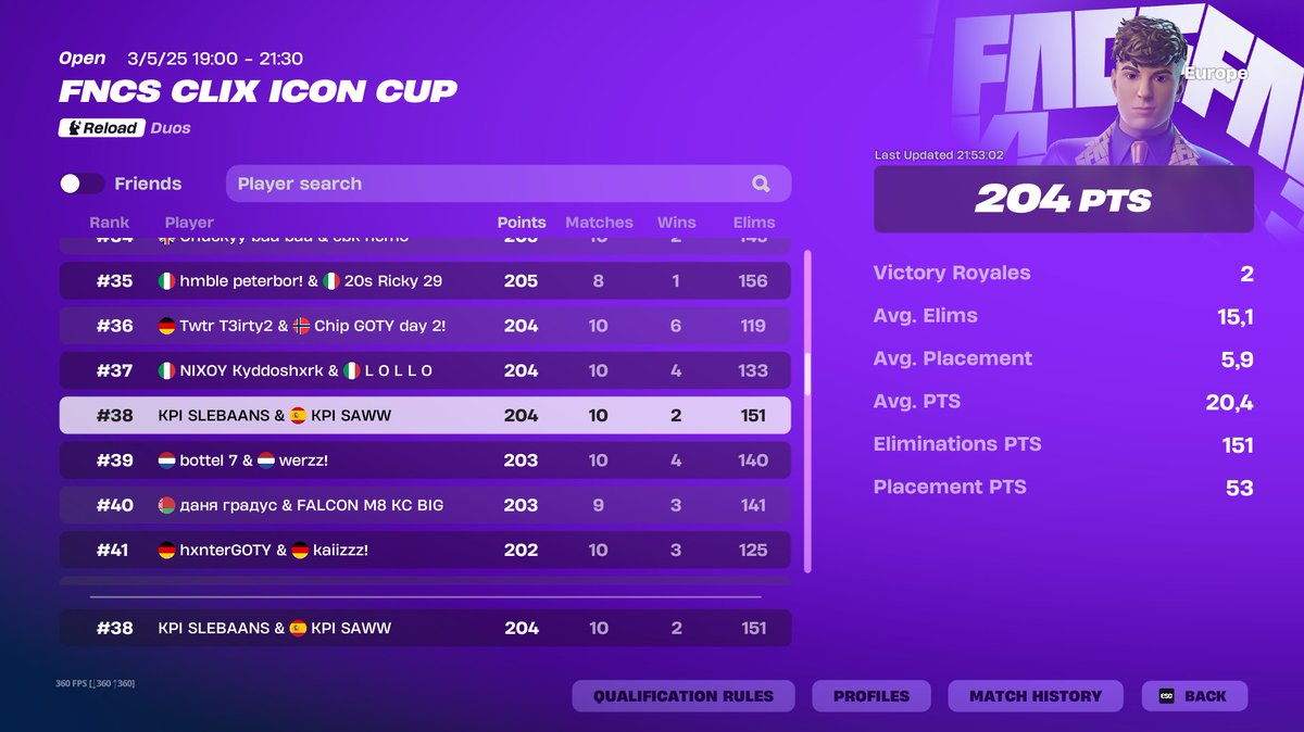 EZ SKIN CHEATER CUP W <a href="/slebaans/">Slebaans</a> DRON