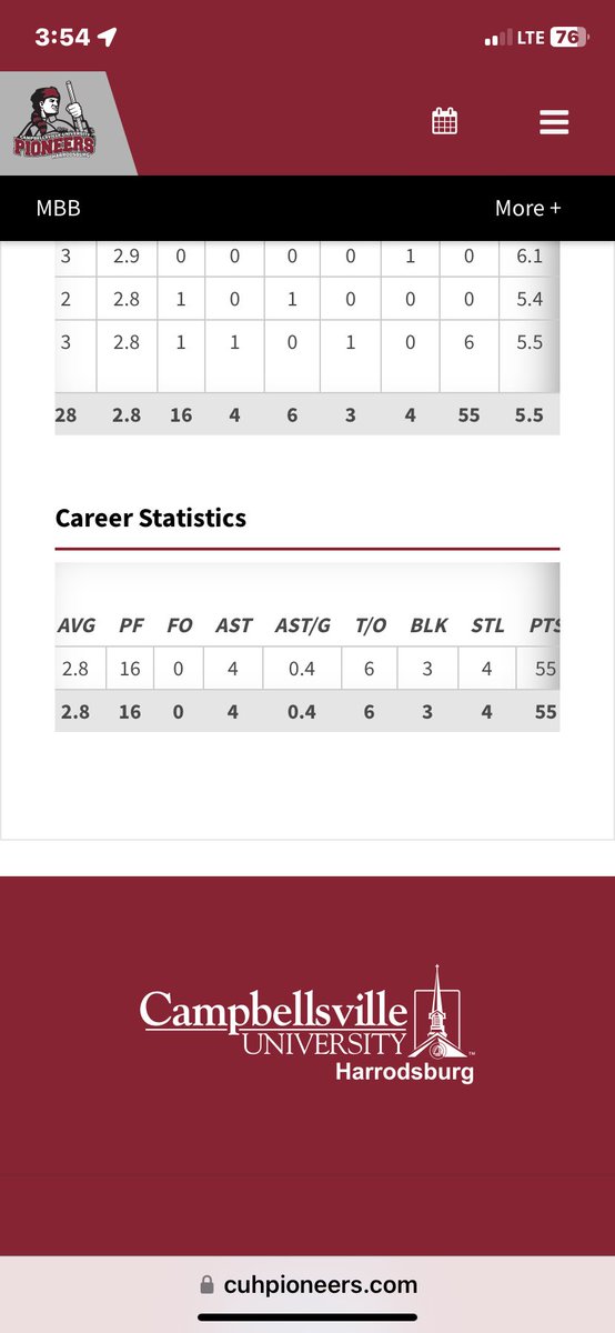 JamthatMan🕺🏾 tweet media