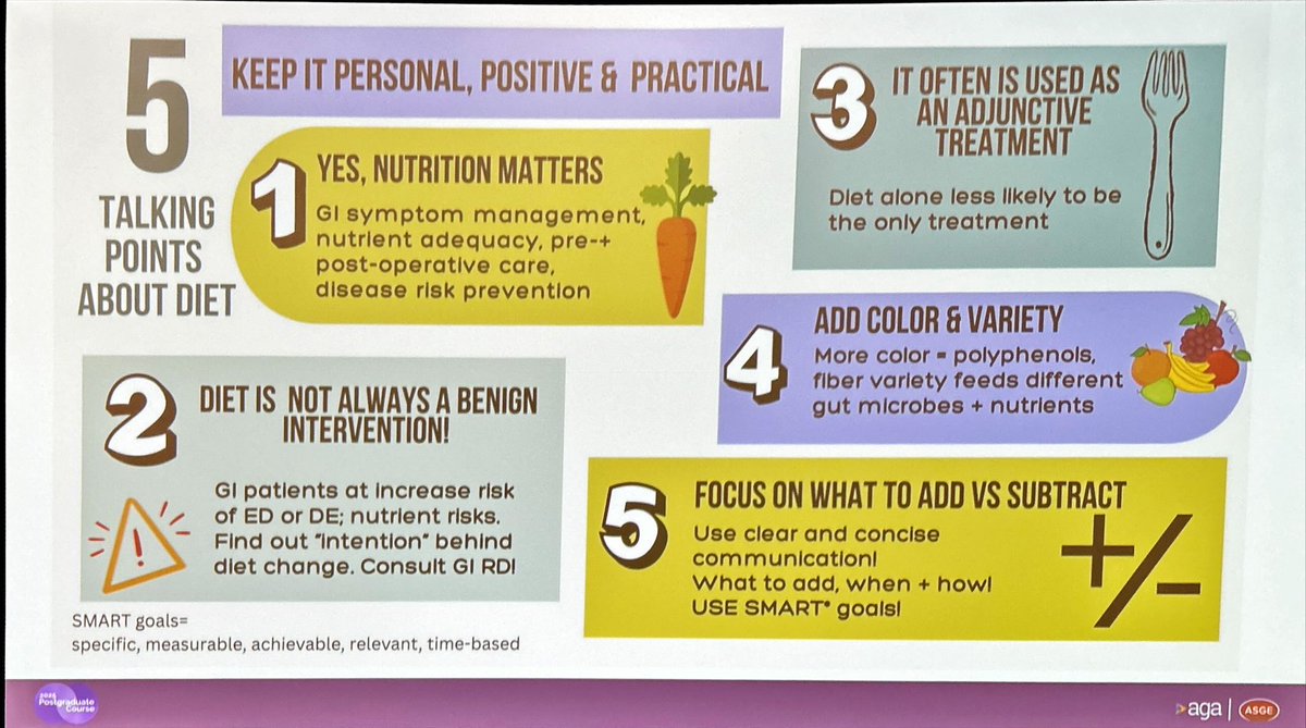 Nutritional Therapy for IBD (@ntforibd) on Twitter photo Final take-aways from <a href="/KateScarlata_RD/">Kate Scarlata, MPH, RDN</a> on how to talk about diet with GI patients
#DDW2025 <a href="/DDWMeeting/">Digestive Disease Week</a> Final take-aways from <a href="/KateScarlata_RD/">Kate Scarlata, MPH, RDN</a> on how to talk about diet with GI patients
#DDW2025 <a href="/DDWMeeting/">Digestive Disease Week</a>