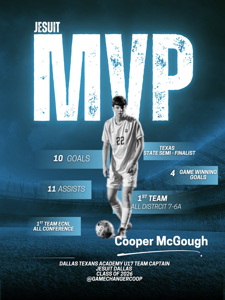 GameChangerCoop's tweet image. Even a broken leg can’t diminish this amazing season playing with my brother @TheNoahMcGough and with all my @JesuitSoccer brothers all the way to the @uiltexas state semi-final. We will never forget this season and the way we grew together.
I am working hard to get back on the…