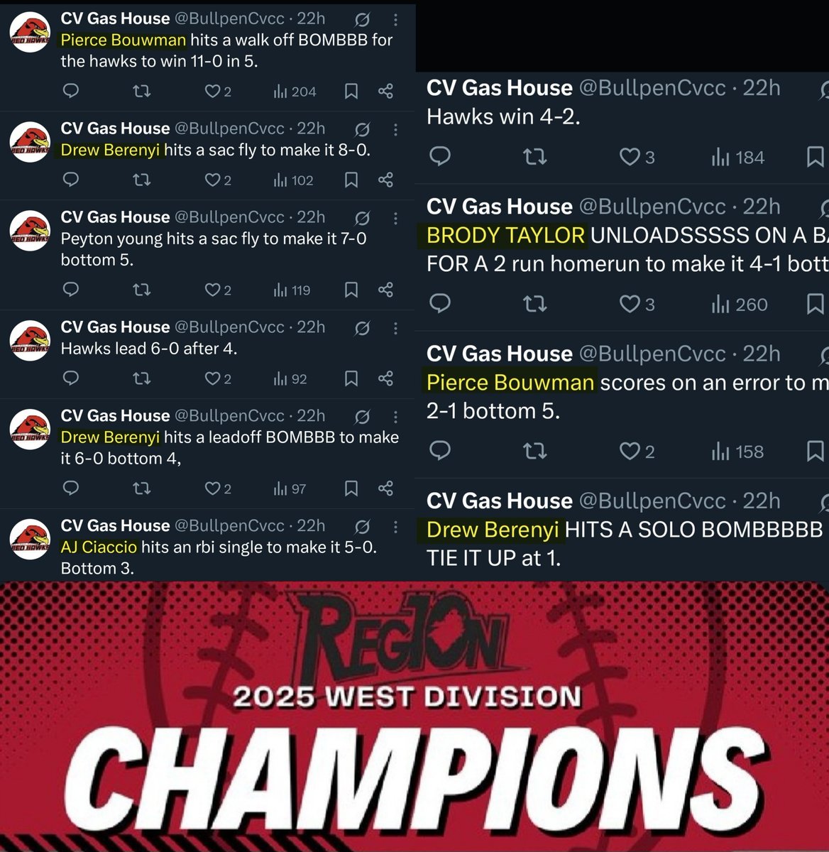 A lot of Spinners contributing in this one!!!
Big Congrats to <a href="/CVCCBaseball/">CVCC Baseball</a> for Clinching the Division!