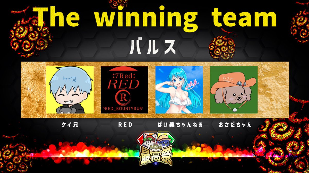 🔥最高祭🔥
無事に優勝出来ましたぁ🏆

ケイ兄、れっちん、ぱいみん
ありがとう♪楽しかったです！

運営のルカぽんとひたさんも企画してくれてありがとう！お疲れ様でした。

他の配信者の方々、試合を観て応援してくれた視聴者の皆様ありがとうございます✨

#バウ祭
#楽し過ぎた
#次は超コラ祭だね