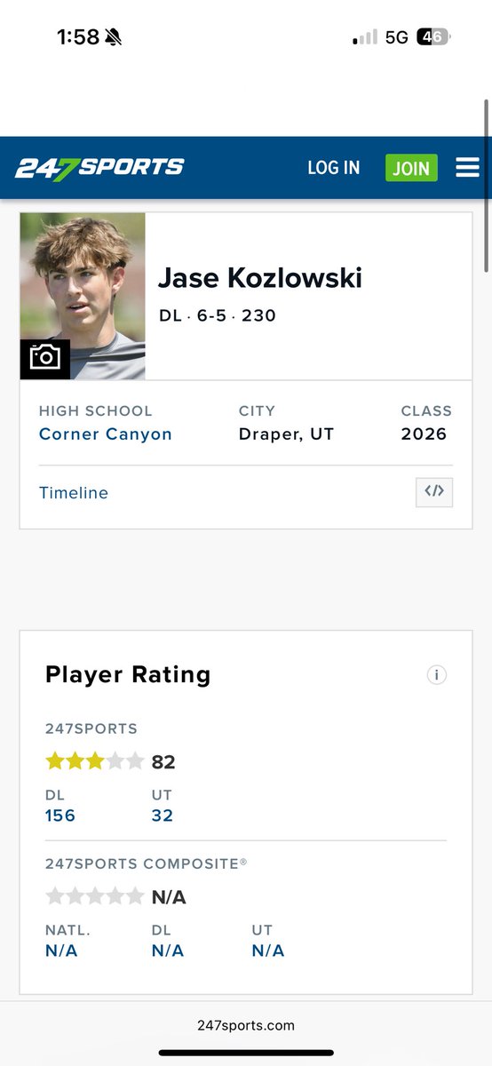 Jase Kozlowski (@jase_kozlowski) on Twitter photo Blessed to have been ranked a 3⭐️!! Still work to be done‼️
<a href="/KjarEric/">Eric kjar</a> <a href="/CODY_GARDNER/">Cody Gardner</a> <a href="/CCHSFOOTBALL_/">CornerCanyonFootball</a> <a href="/PTrenches/">Pro-Tech-Trenches</a> <a href="/BlairAngulo/">Blair Angulo</a> <a href="/BrandonHuffman/">Brandon Huffman</a> Blessed to have been ranked a 3⭐️!! Still work to be done‼️
<a href="/KjarEric/">Eric kjar</a> <a href="/CODY_GARDNER/">Cody Gardner</a> <a href="/CCHSFOOTBALL_/">CornerCanyonFootball</a> <a href="/PTrenches/">Pro-Tech-Trenches</a> <a href="/BlairAngulo/">Blair Angulo</a> <a href="/BrandonHuffman/">Brandon Huffman</a>
