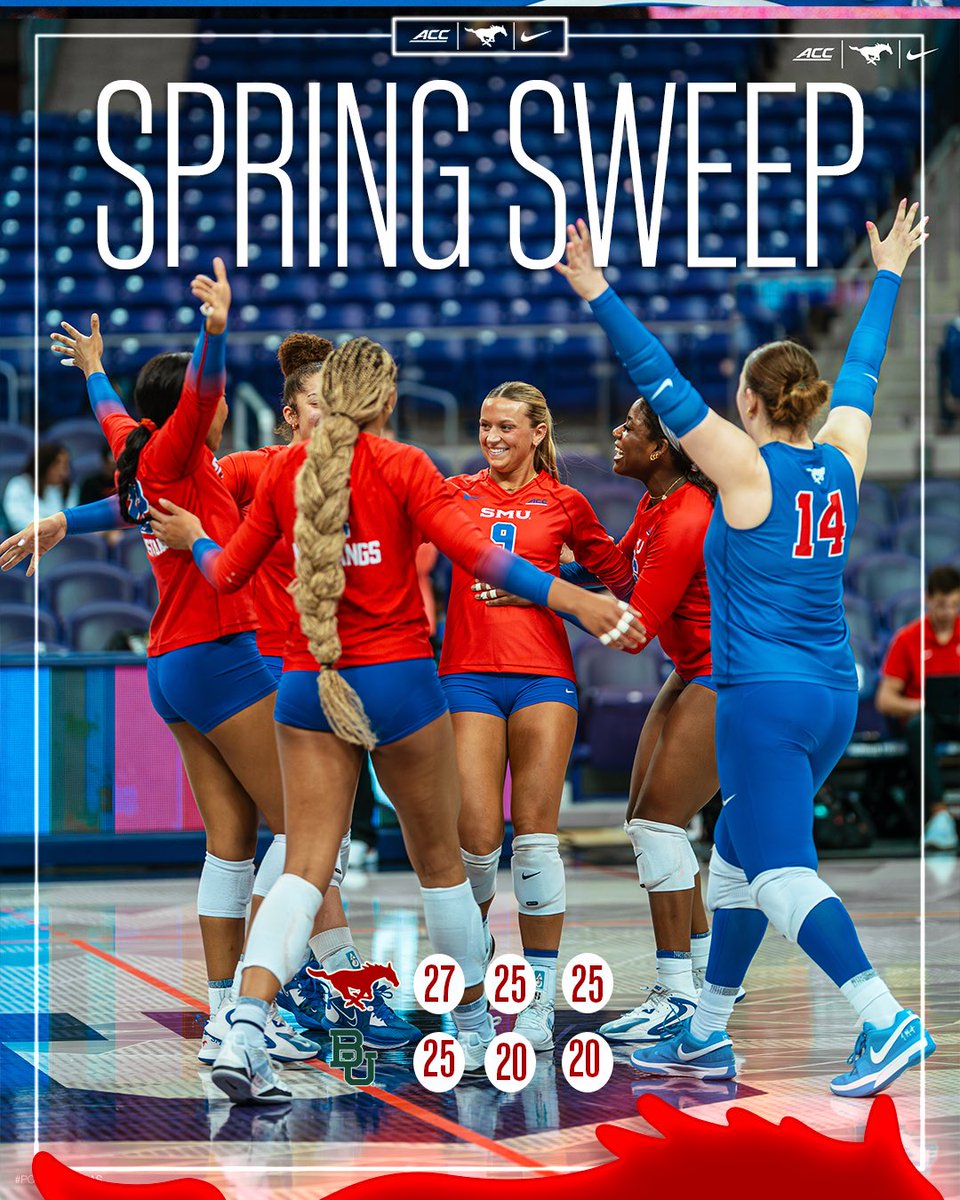 SMU Volleyball (@smuvolleyball) on Twitter photo ๐๐๐๐ญ ๐ญ๐ก๐ ๐๐๐๐ซ๐ฌ ๐ป
Mustangs sweep the Bears in the first of two games at TCU!
#PonyUp | <a href="/SMUMustangs/">SMU Athletics</a> ๐๐๐๐ญ ๐ญ๐ก๐ ๐๐๐๐ซ๐ฌ ๐ป
Mustangs sweep the Bears in the first of two games at TCU!
#PonyUp | <a href="/SMUMustangs/">SMU Athletics</a>