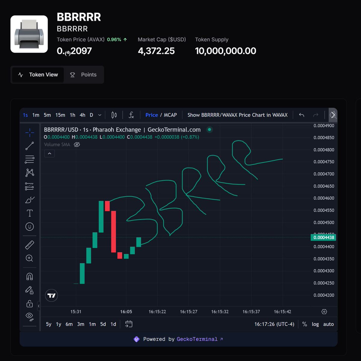 Price go BBRRRR 🖨️