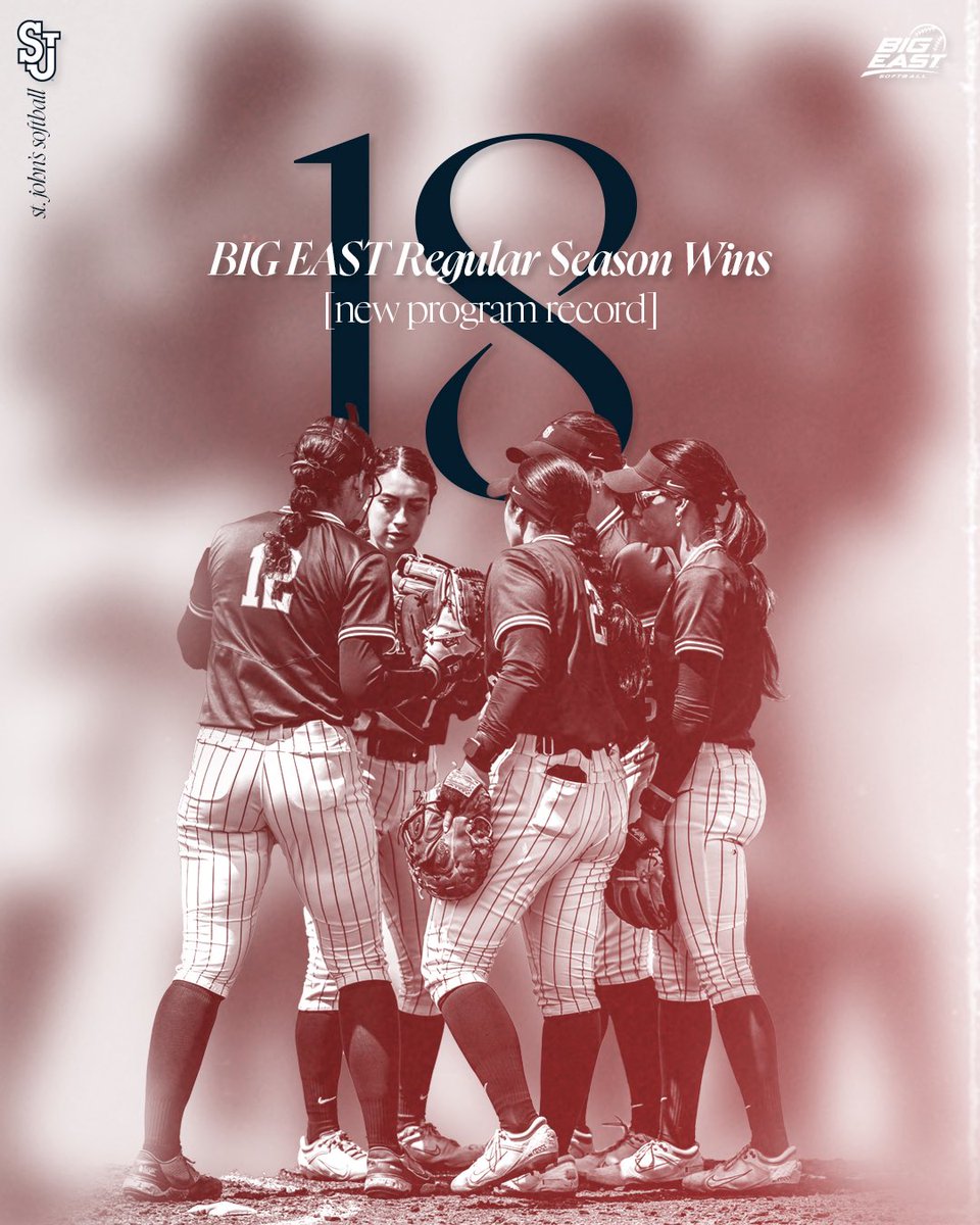 St. John’s historic season continues…

Highest win total ✅
Most BIG EAST regular season wins ✅

The Red Storm bring home its 18th conference win to set a new program record‼️