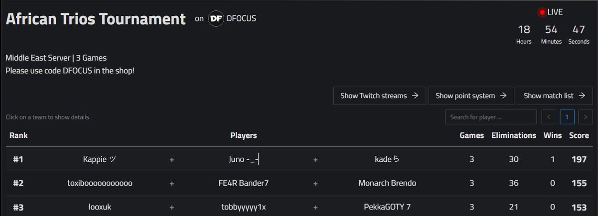 1st in <a href="/distinctfocus_/">dfocus</a> cup w/<a href="/kadesthegoat/">kade</a> <a href="/JunooFN/">Juno -_-</a> 
($600)