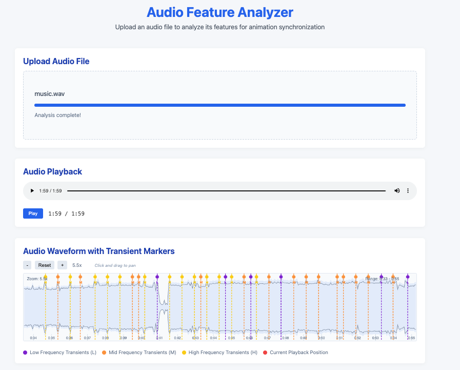 dyoburon's tweet image. Finished the first step to make a new animation that syncs with uploaded music. Using Meyda library for the audio analysis
It one shot this waveform visualization of the audio clip which I thought was cool
The code is sampling the audio then drawing the lines. The lines are the…