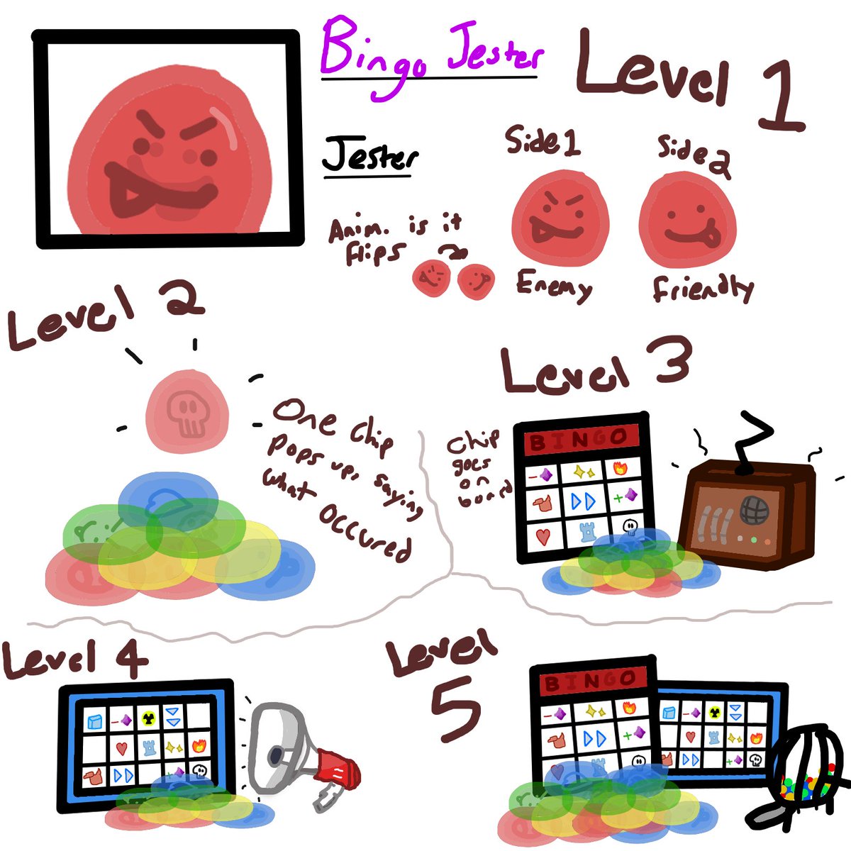 RedD_Set_Go's tweet photo. first ever tower heroes skin idea: Bingo Jester
#bingo #towerheroes #upandcoming #scups #towerheroesskinidea #fyp #viral #gambling #blooket #glomp #hashtag #hollowknight #silksong #icanquitwheneveriwant #gtavi #art #twopointfive https://t.co/OhYm4oHtjt