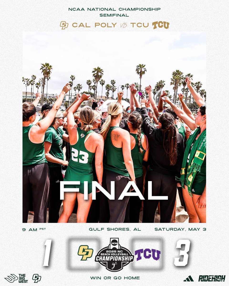 calpolybeach's tweet image. Final

#RideHigh