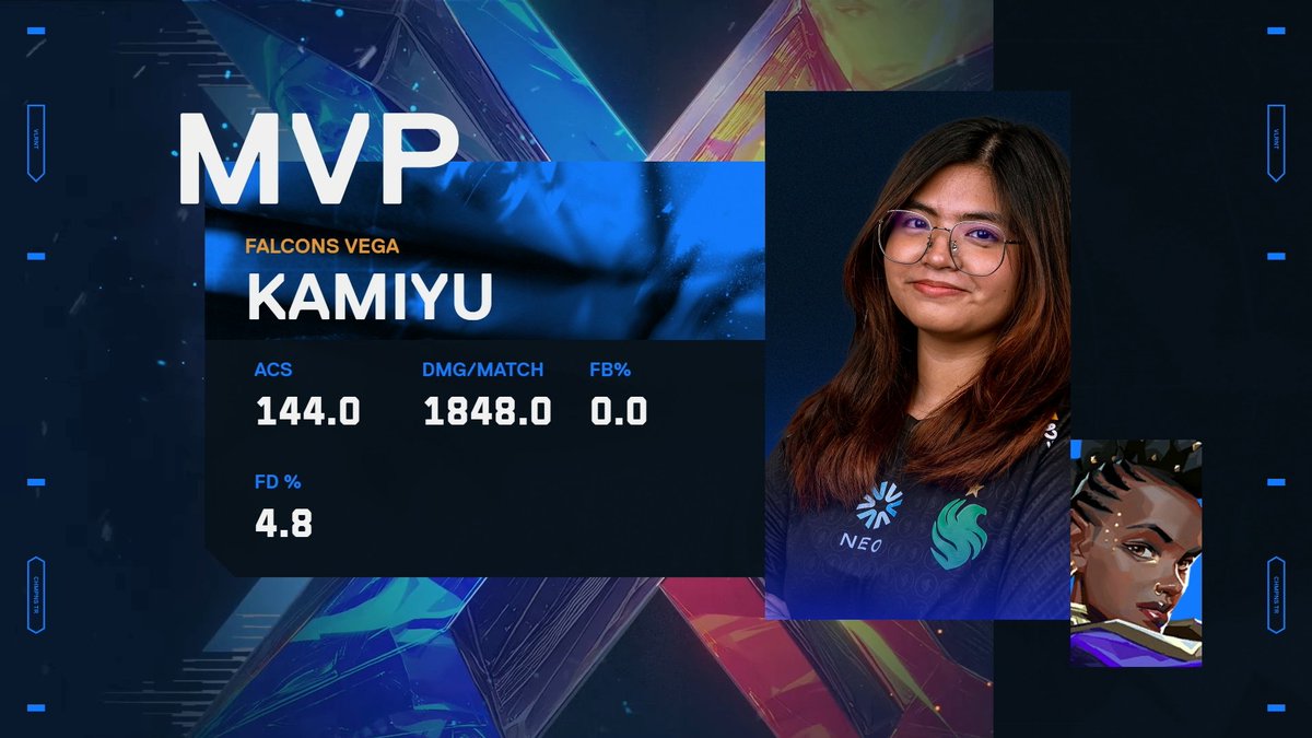Kamiyu is your #RedBullInstalock MVP! 🏆