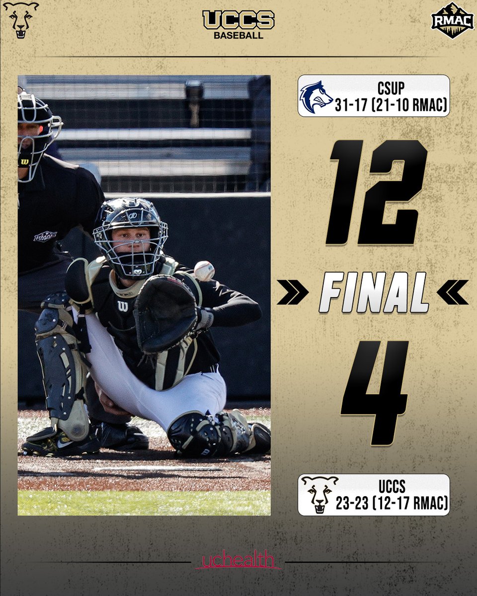 FINAL | UCCS 4️⃣, CSUP 1️⃣2️⃣

⚾ Campbell: 2-4, HR, RBI
⚾ Peterson: 2-4, RBI, Run
⚾ Jenkins: 1-3, Single, Run

📅: UCCS and CSUP finish the regular season in about 25 minutes!