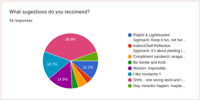 HelpMeWax tweet media