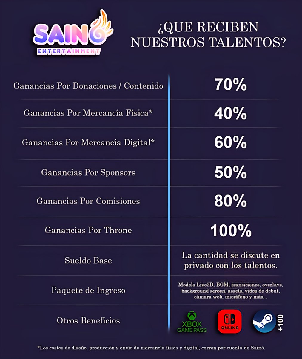Sainō Entertainment tweet media