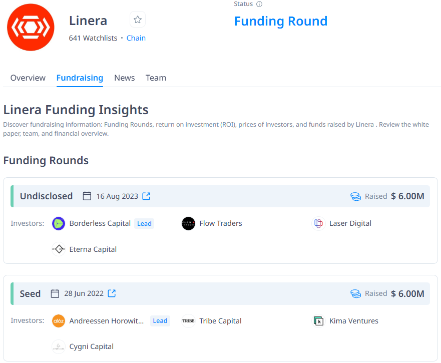 Tramacrypto's tweet photo. .@Linera_io is the alpha #microchains 
Real-Time Blockchain 
Join here: https://t.co/XS9XGZA2oo https://t.co/TF8zu2BGPU