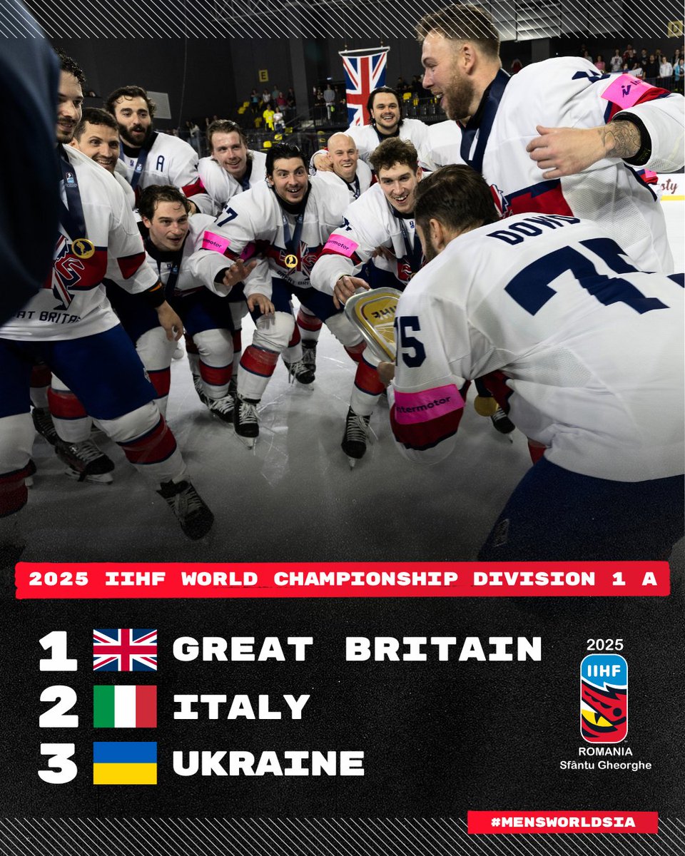 Here's the standings after the final day at #MensWorlds1A! 🌟 👇

Read more🔗 iihf.com/en/events/2025…