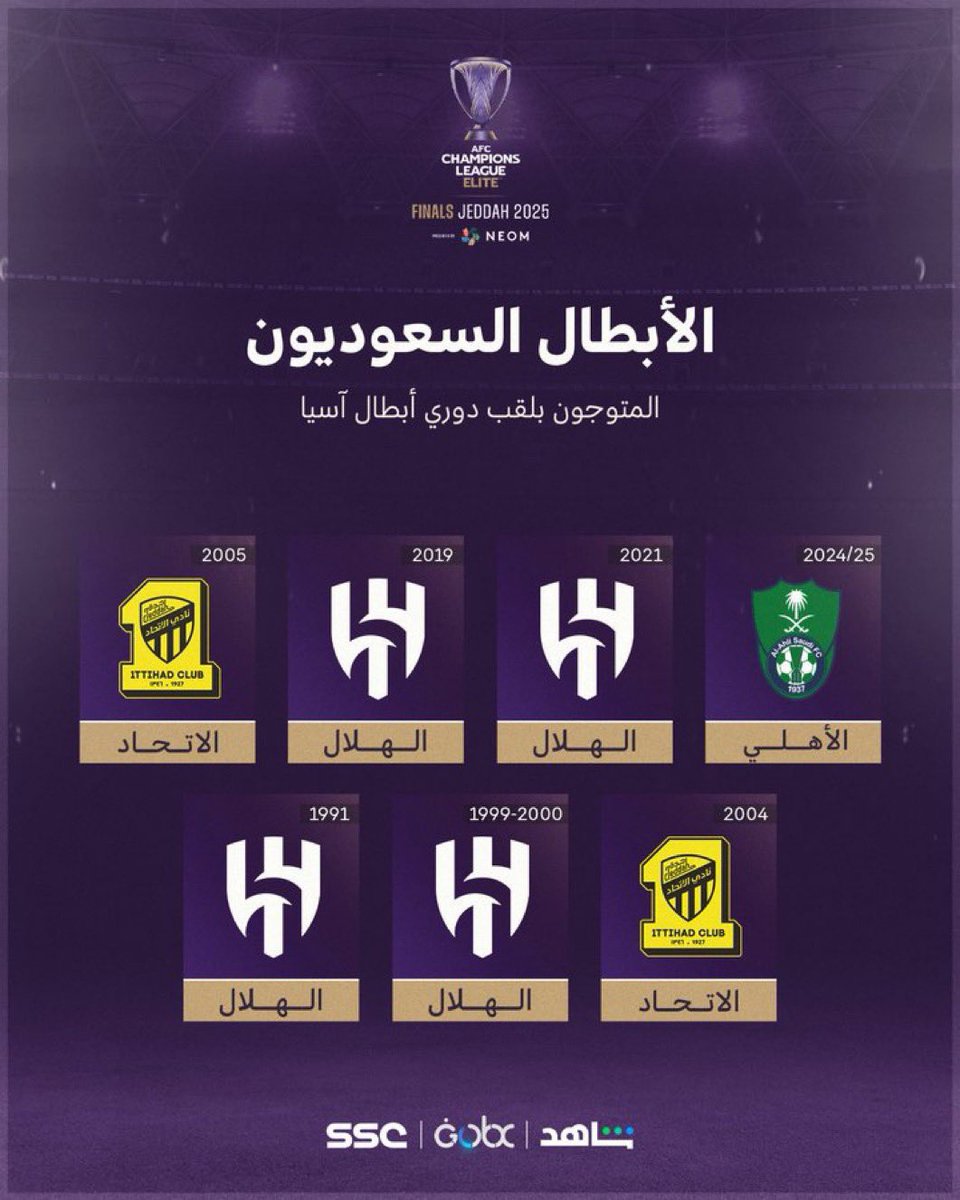 قسم بالله صورة تاريخية تثبت إلا أن النصر نادي صغير
شاء من شاء وأبى من أبى