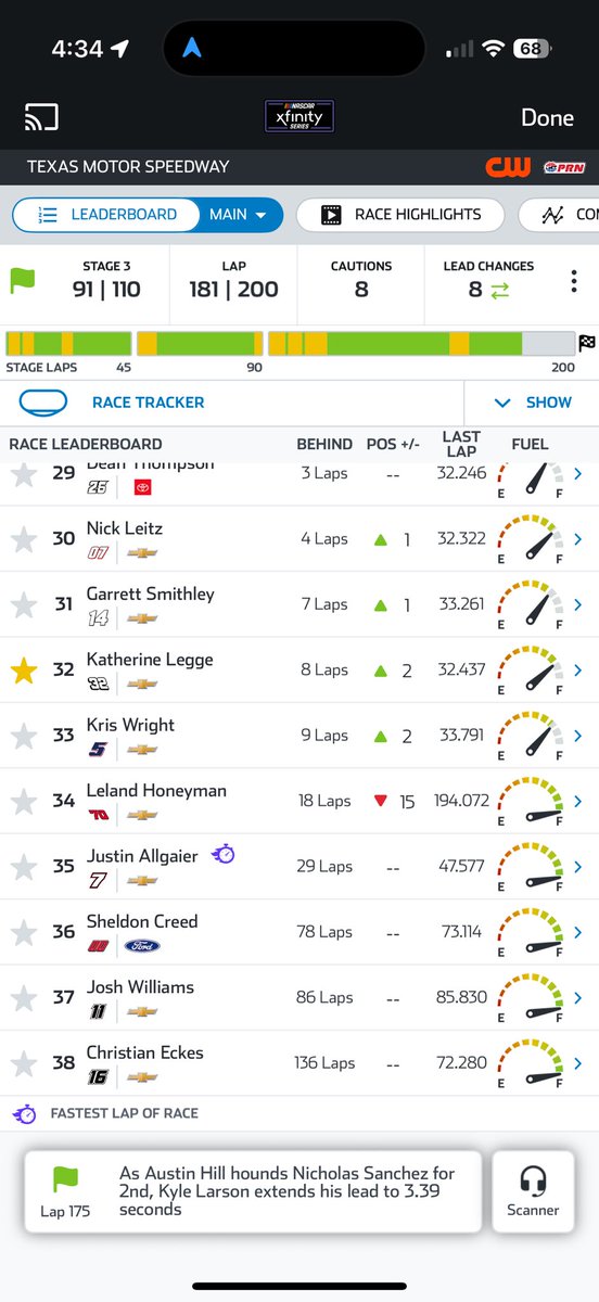 Sonia Hendrix (@soniahendrix) on Twitter photo Woo!! GO, <a href="/katherinelegge/">Katherine Legge</a>!!
Katherine's in the third stage - playing it safe. Her core goal is completing the race. No simple task! There have already been nine cautions. <a href="/NASCAR_Xfinity/">NASCAR Xfinity</a> #andysfrozencustard300 Woo!! GO, <a href="/katherinelegge/">Katherine Legge</a>!!
Katherine's in the third stage - playing it safe. Her core goal is completing the race. No simple task! There have already been nine cautions. <a href="/NASCAR_Xfinity/">NASCAR Xfinity</a> #andysfrozencustard300