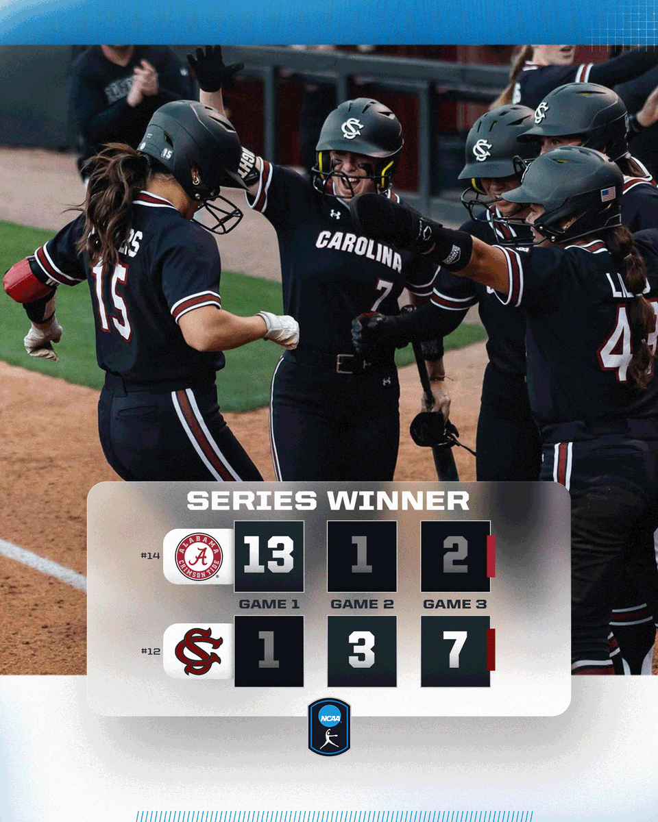 NCAA Softball (@ncaasoftball) on Twitter photo GAMECOCKS GET THE SERIES DUB 😤
No. 12 <a href="/GamecockSoftbll/">Gamecock Softball</a> defeats No. 14 Alabama in a weather shortened game three, 7-2, to take the series!
#NCAASoftball GAMECOCKS GET THE SERIES DUB 😤
No. 12 <a href="/GamecockSoftbll/">Gamecock Softball</a> defeats No. 14 Alabama in a weather shortened game three, 7-2, to take the series!
#NCAASoftball