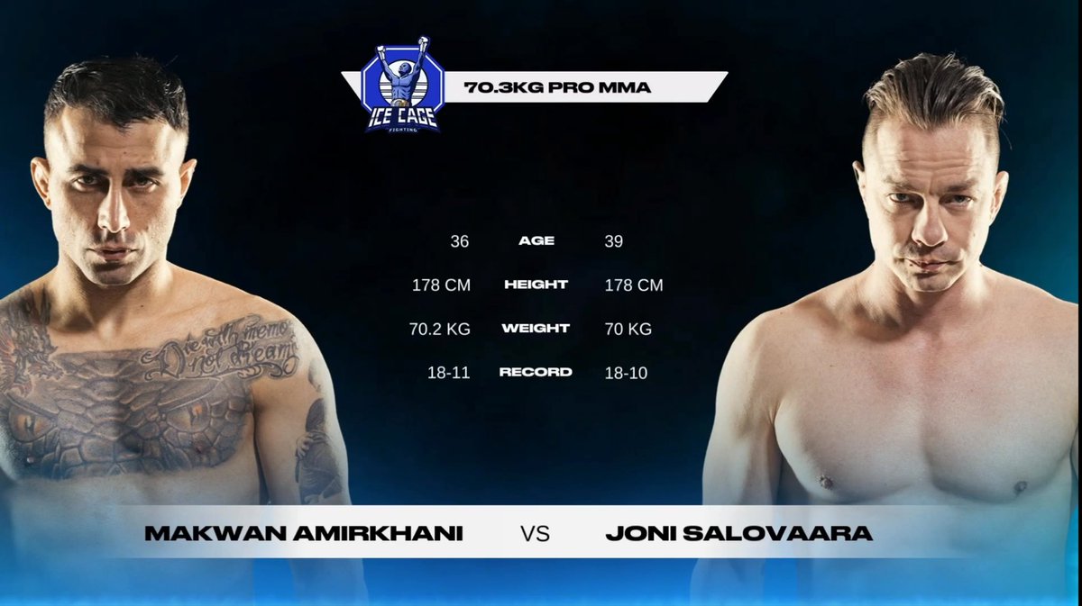 Nordis kiehui – Ice Cage 4 tarjosi hienoa kamppailuotteluviihdettä

Makwan mr. Finland antoi kyytiä legendaariselle Joni Salovaaralle, joka päätti pitkän uransa tähän matsiin. Monia muitakin hienoja matseja+ tietenkin turvamies El Toro Törrö.

Stagala tyrmäsi Immun.

#IceCage4