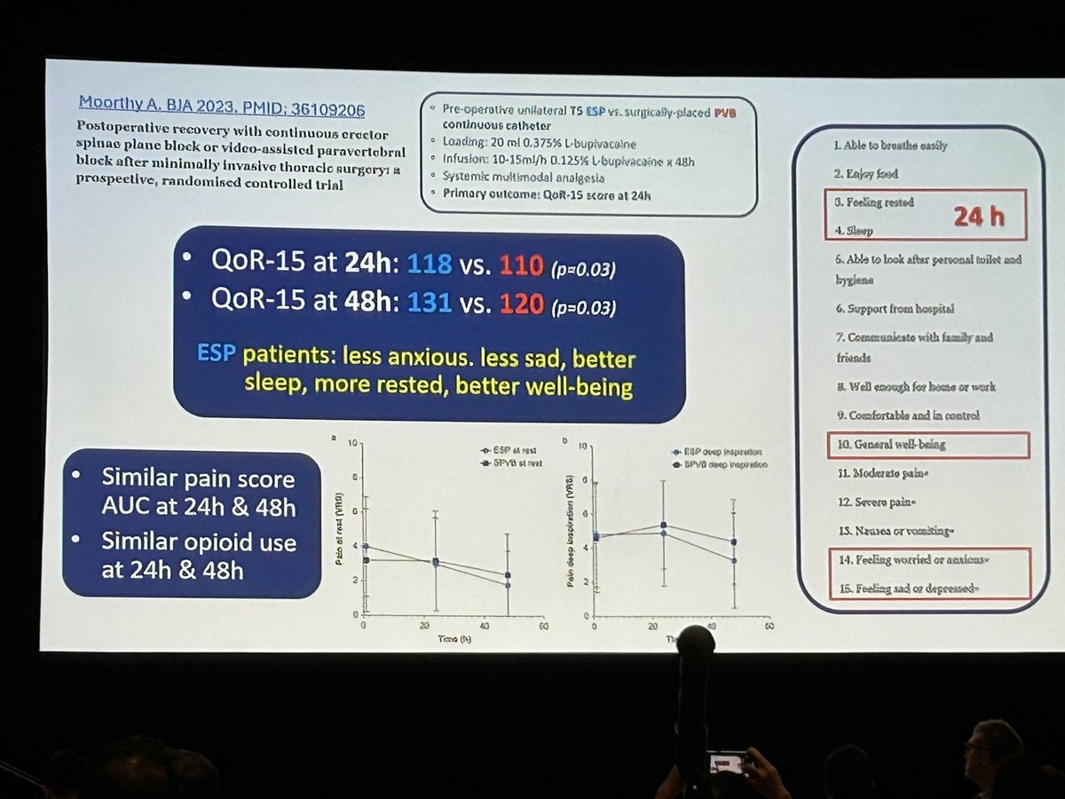 Jon Bailey MD MSc FRCPC EDRA 🇨🇦🧗🏄♂️ (@jon_bailey_anes) on Twitter photo Controversies!!
What’s best for thoracics?
ESP vs PVB vs TEA
<a href="/KiJinnChin/">Ki Jinn Chin</a> gets it started
“Pick the thing that works on the real world”
Can’t ignore the pile of positive studies
Better pain, opioid use, QoR, PONV
But… also “I’m only going to be as good as I’m going to be” 😅 Controversies!!
What’s best for thoracics?
ESP vs PVB vs TEA
<a href="/KiJinnChin/">Ki Jinn Chin</a> gets it started
“Pick the thing that works on the real world”
Can’t ignore the pile of positive studies
Better pain, opioid use, QoR, PONV
But… also “I’m only going to be as good as I’m going to be” 😅