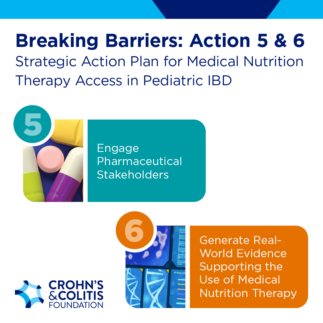 Crohn's & Colitis Foundation (@crohnscolitisfn) on Twitter photo Pharma Engagement & Real-World Evidence: Paving the Way for Medical Nutrition Access (MNT) Success! Learn more about steps 5 and 6 of the Foundation’s action plan for medical therapy access in pediatric IBD. Read the full action plan here: bit.ly/3Yg5R8o <a href="/ProfWhelan/">Kevin Whelan</a> Pharma Engagement & Real-World Evidence: Paving the Way for Medical Nutrition Access (MNT) Success! Learn more about steps 5 and 6 of the Foundation’s action plan for medical therapy access in pediatric IBD. Read the full action plan here: bit.ly/3Yg5R8o <a href="/ProfWhelan/">Kevin Whelan</a>