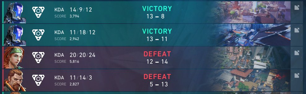 0-2 &amp; 2-0, ggs see u tmrw!