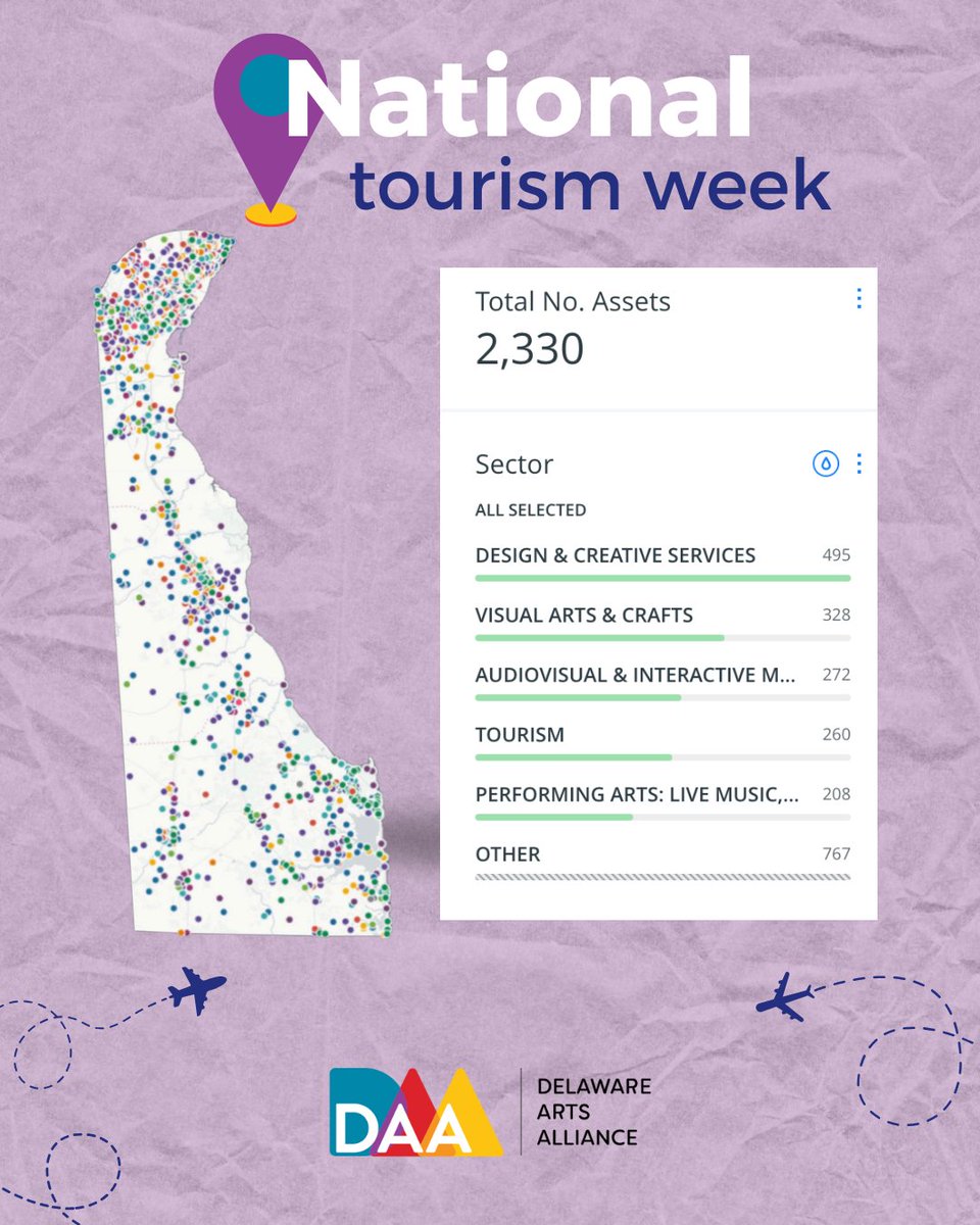 This first week of May marks National Tourism Week. An exciting feature of the CREATE Plan is our asset map, which provides an interactive visual index of creative economy assets.
Read more here: delawareartsalliance.org/creativeeconomy
Our interactive asset map: DELAWAREARTSALLIANCE.ORG/ASSETMAP