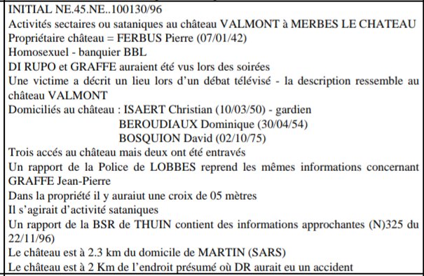 JozDire's tweet photo. 📍À 2 kms de Dutroux
l'accident de #DiRupo, à équidistance du #ChateauValmont qu'il fréquentait, connu pour satanisme dans plusieurs brigades

Le château était à un banquier #BBL du baron #AlbertFrère, qui vivait à 4kms de la cache de Dutroux📍#Loverval

@LaurentLou2301 https://t.co/RhUHC621Dq