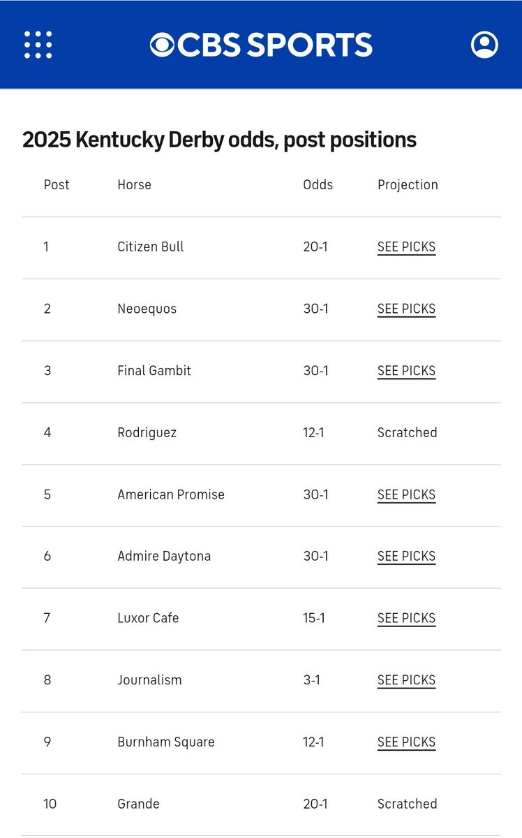 JeffJWarwick's tweet image. #FinalGambit