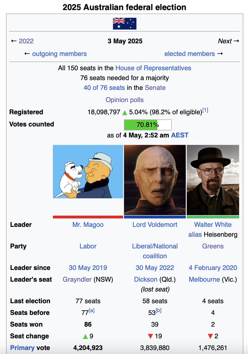 Nassreddin2002's tweet photo. You can tell the Australians are sleeping because someone did this on Wikipedia and no one has yet intervened lmao https://t.co/ybqszip3QU