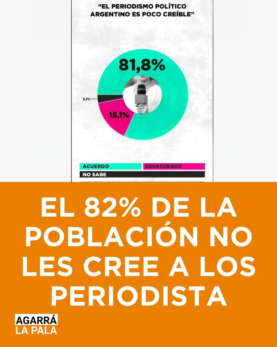 Luis Majul tweet media