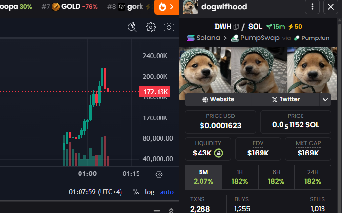 DMH Crypto tweet media