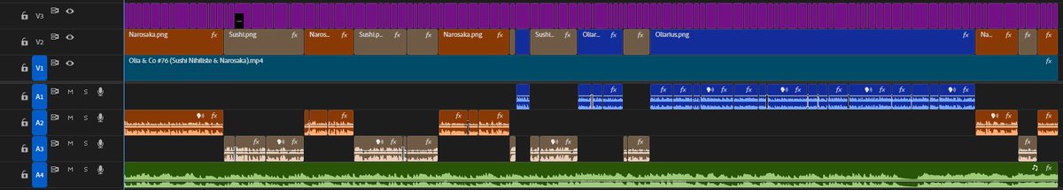 brioche_bot_'s tweet photo. C’est prêt ! 👀 #timelineporn https://t.co/tfmc9KBlEy