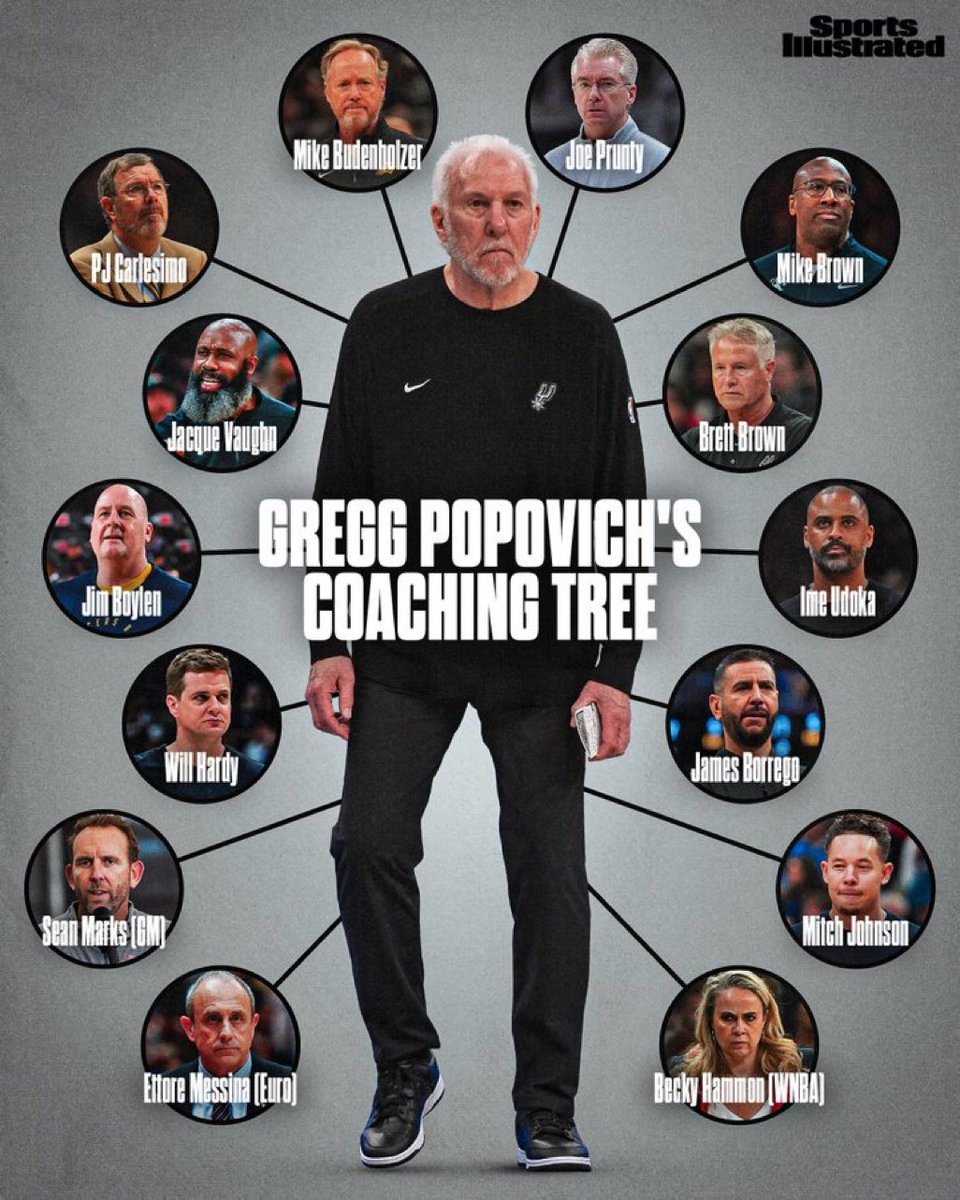 This is insane. Pop is goated. 🤯

(via <a href="/SInow/">Sports Illustrated</a>)