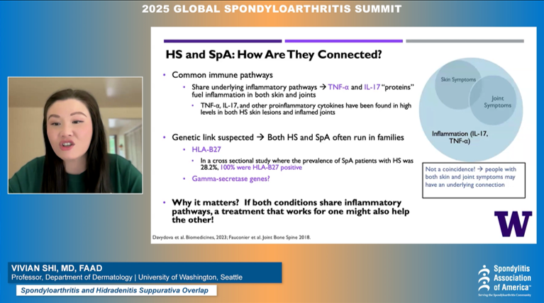 Were you aware of the connection between Hidradenitis Suppurativa and SpA? Thanks to dermatologist Dr. Shi for sharing important insights during her presentation this information.

spondyloarthritissummit2025.vfairs.com

#spondysummit #spondysummit2025 #axSpA #spondylitis #dermatology