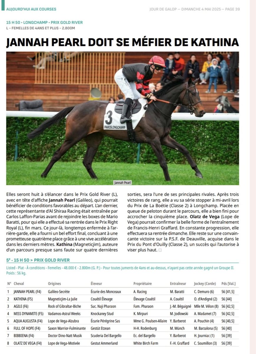 Couetil Racing Club (@couetracingclub) on Twitter photo *KATHINA* va essayer de prendre du Black type demain à <a href="/paris_longchamp/">ParisLongchamp</a>.
1er essai au niveau Listed 🫡
<a href="/ACouetil/">Alain Couetil</a> <a href="/OlivierAndigne/">Olivier d'Andigné</a>
<a href="/Jour_de_Galop/">Jour de Galop</a> *KATHINA* va essayer de prendre du Black type demain à <a href="/paris_longchamp/">ParisLongchamp</a>.
1er essai au niveau Listed 🫡
<a href="/ACouetil/">Alain Couetil</a> <a href="/OlivierAndigne/">Olivier d'Andigné</a>
<a href="/Jour_de_Galop/">Jour de Galop</a>