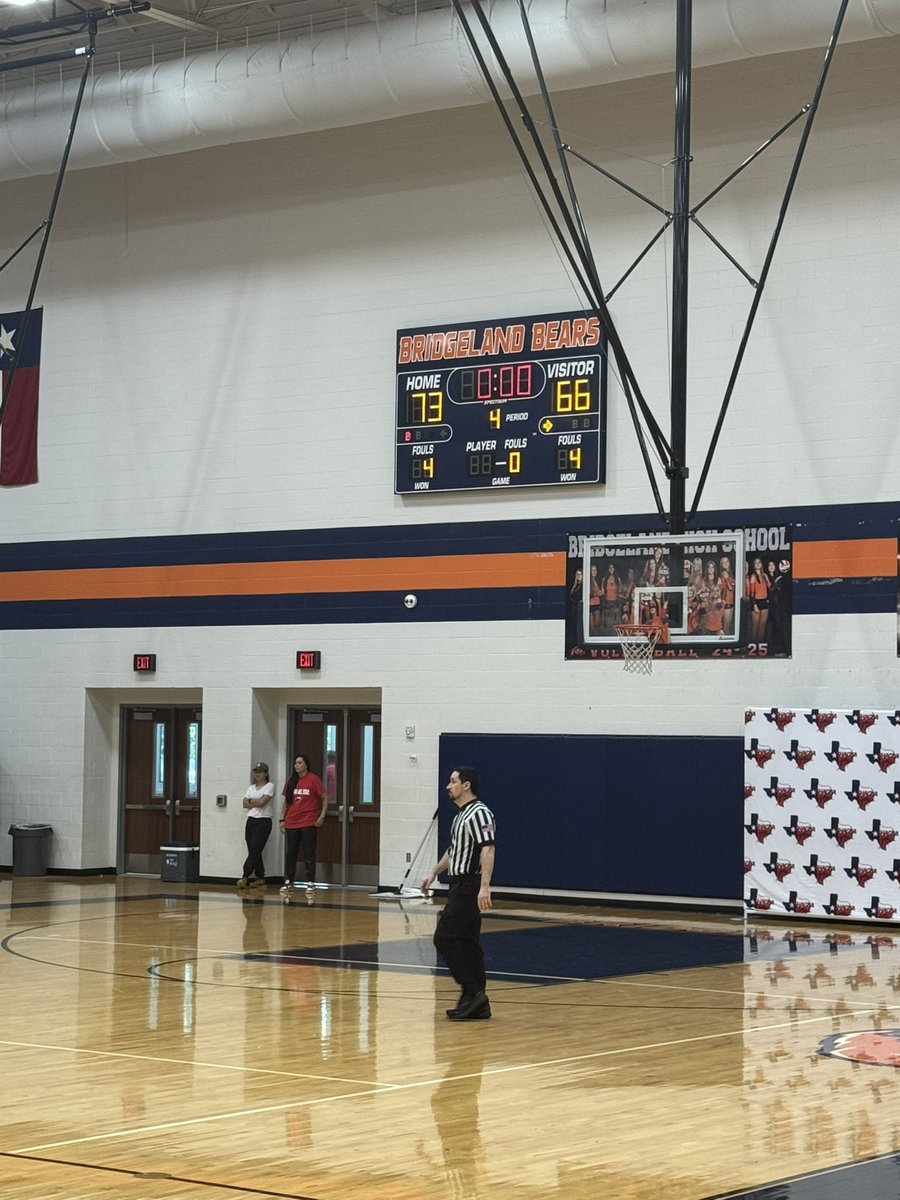 🏀Fulshear Lady Chargers tweet media