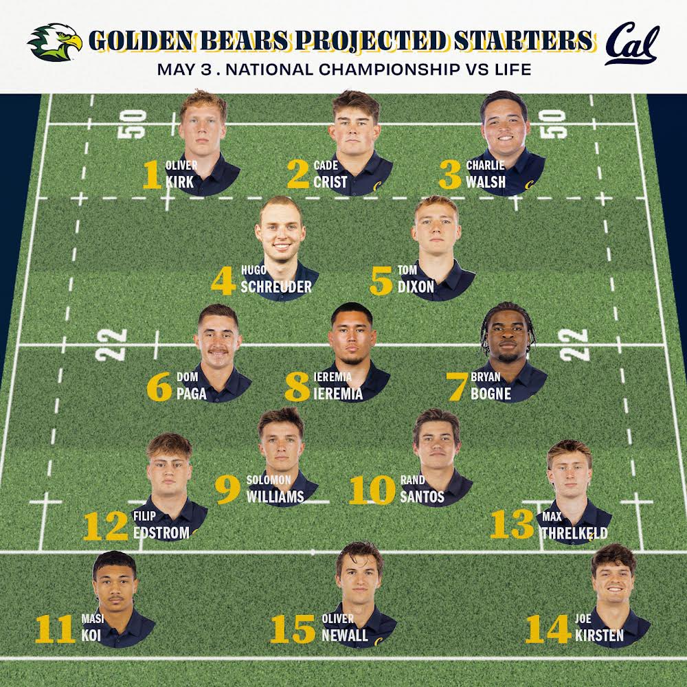 Cal Varsity Rugby tweet media