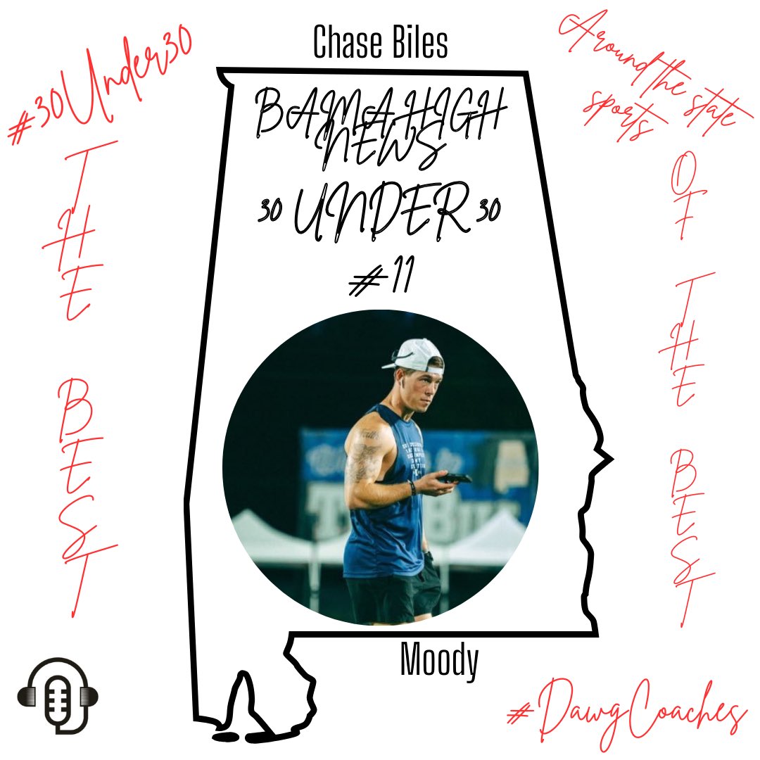 Around The State Sports (@bamahsnews) on Twitter photo <a href="/BamaHSNews/">Around The State Sports</a> #30Under30
#11 Chase Biles from <a href="/MoodyFBall/">Moody Football</a>
Nominated by: <a href="/BamaHSNews/">Around The State Sports</a>
<a href="/CoachChaseBiles/">Chase Biles</a> <a href="/BamaHSNews/">Around The State Sports</a> #30Under30
#11 Chase Biles from <a href="/MoodyFBall/">Moody Football</a>
Nominated by: <a href="/BamaHSNews/">Around The State Sports</a>
<a href="/CoachChaseBiles/">Chase Biles</a>