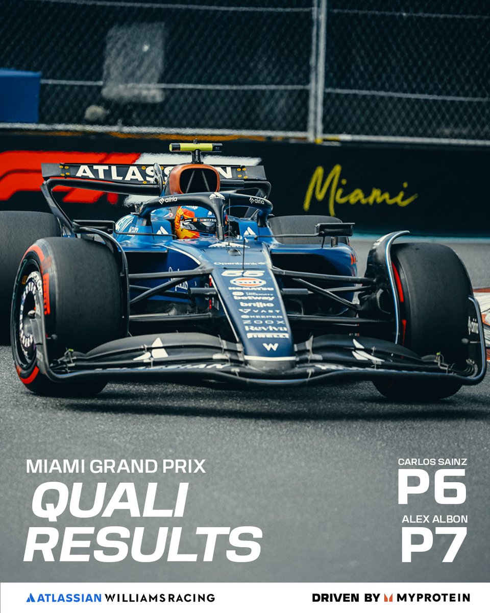 Atlassian Williams Racing (@williamsracing) on Twitter photo What a result for the team 🙌
We'll be lining-up in P6 and P7 on Sunday for the 2025 #MiamiGP 🇺🇸
#DrivenByMyprotein <a href="/Myprotein/">Myprotein</a> What a result for the team 🙌
We'll be lining-up in P6 and P7 on Sunday for the 2025 #MiamiGP 🇺🇸
#DrivenByMyprotein <a href="/Myprotein/">Myprotein</a>