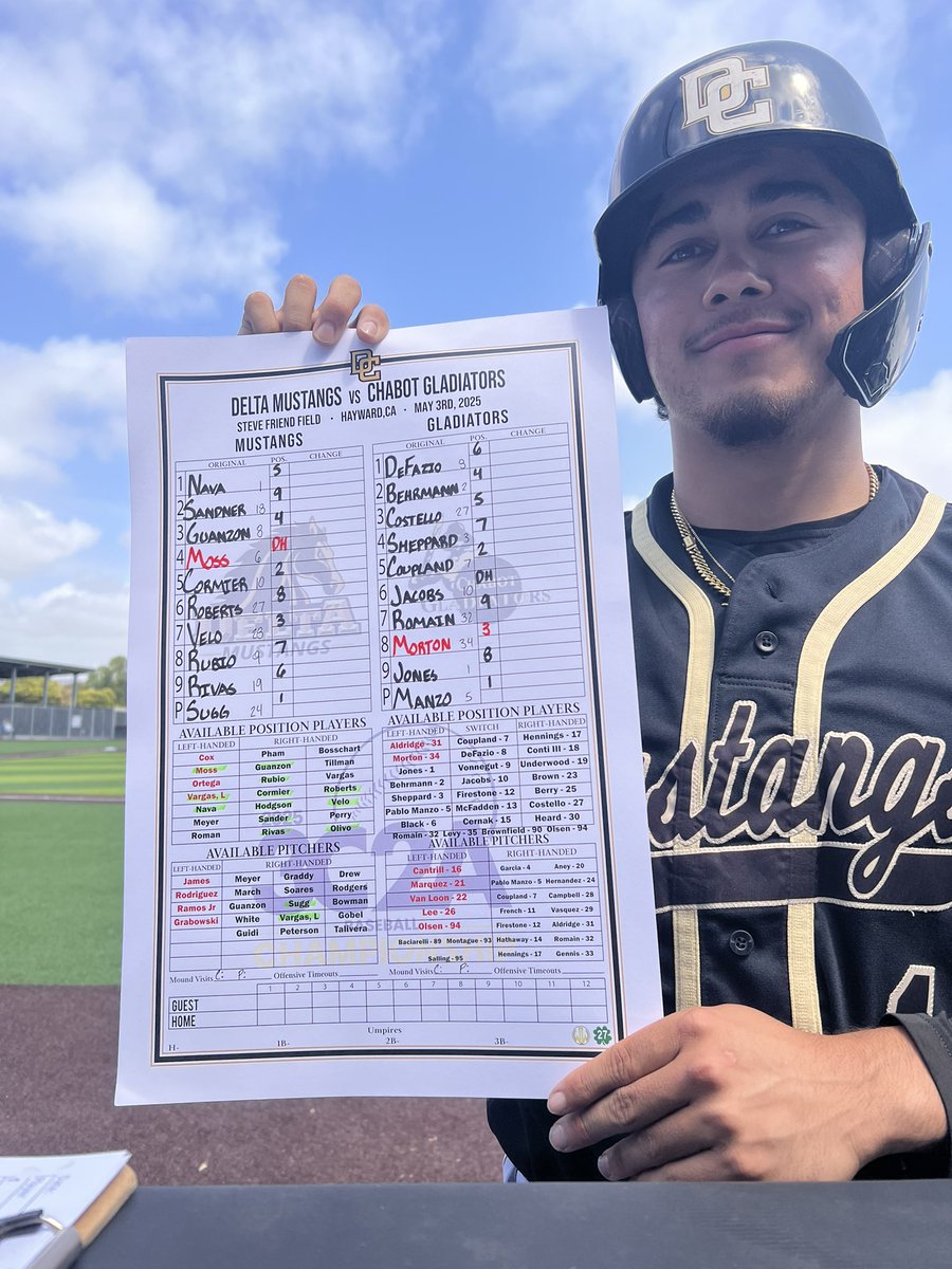 After winning game 2 5-4 in 11 innings we move on to game 3 @ 3:00PM!!